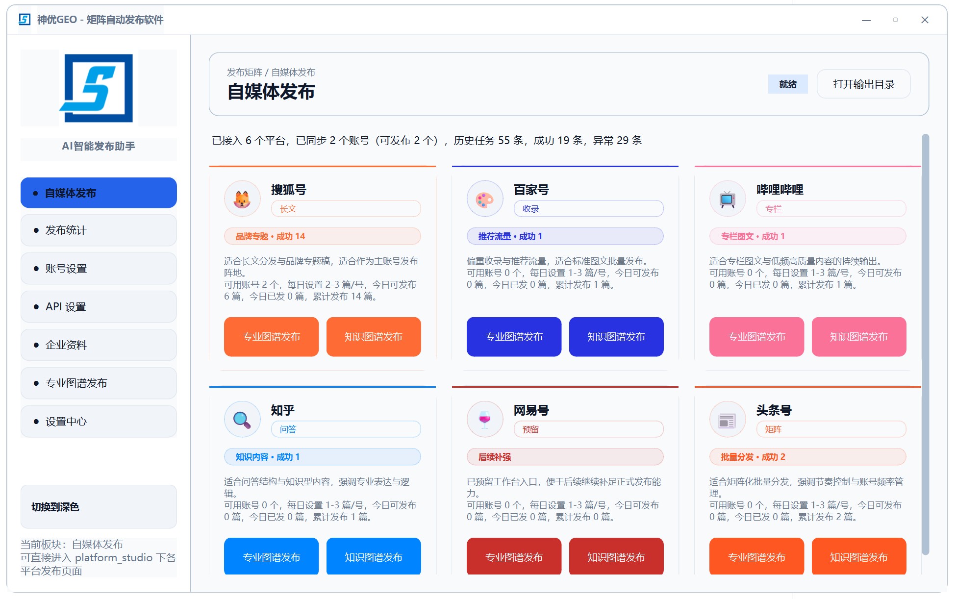 GEO 系统贴牌定制GEO系统贴牌定制